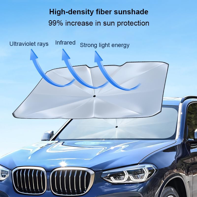 All Cars EasyFit Sun Protector